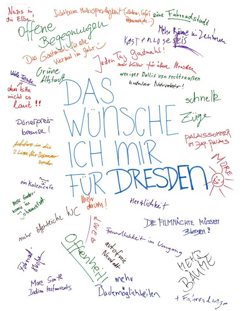 Scans Flipchart-2.jpg